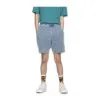 Bermuda Santa Cruz Painter Shorts Denim -Vendite Snowboarding SantaCruzPainterShortsStoneWashLiquido
